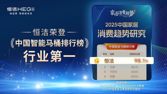 恒洁稳居“中国智能马桶排行榜”第一麻将胡了模拟器实力领航再登榜首！(图7)