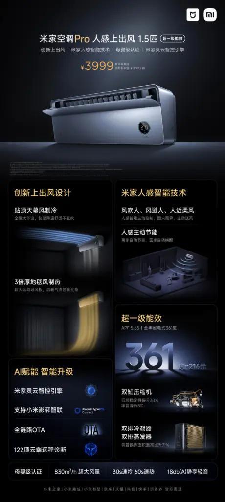 Pro推出双雷达感应和智能控制！麻将胡了2游戏入口小米Mi空调(图2)